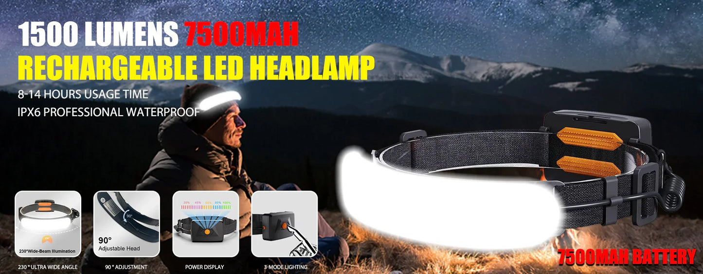 USB Rechargeable LED Sensor Headlamp